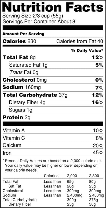 Macro-nutrients.. Calculate How Many Calories per gram. How to Read Food Labels